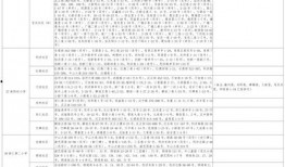 小目鱼最新爆料视频大全,揭秘娱乐圈幕后真相